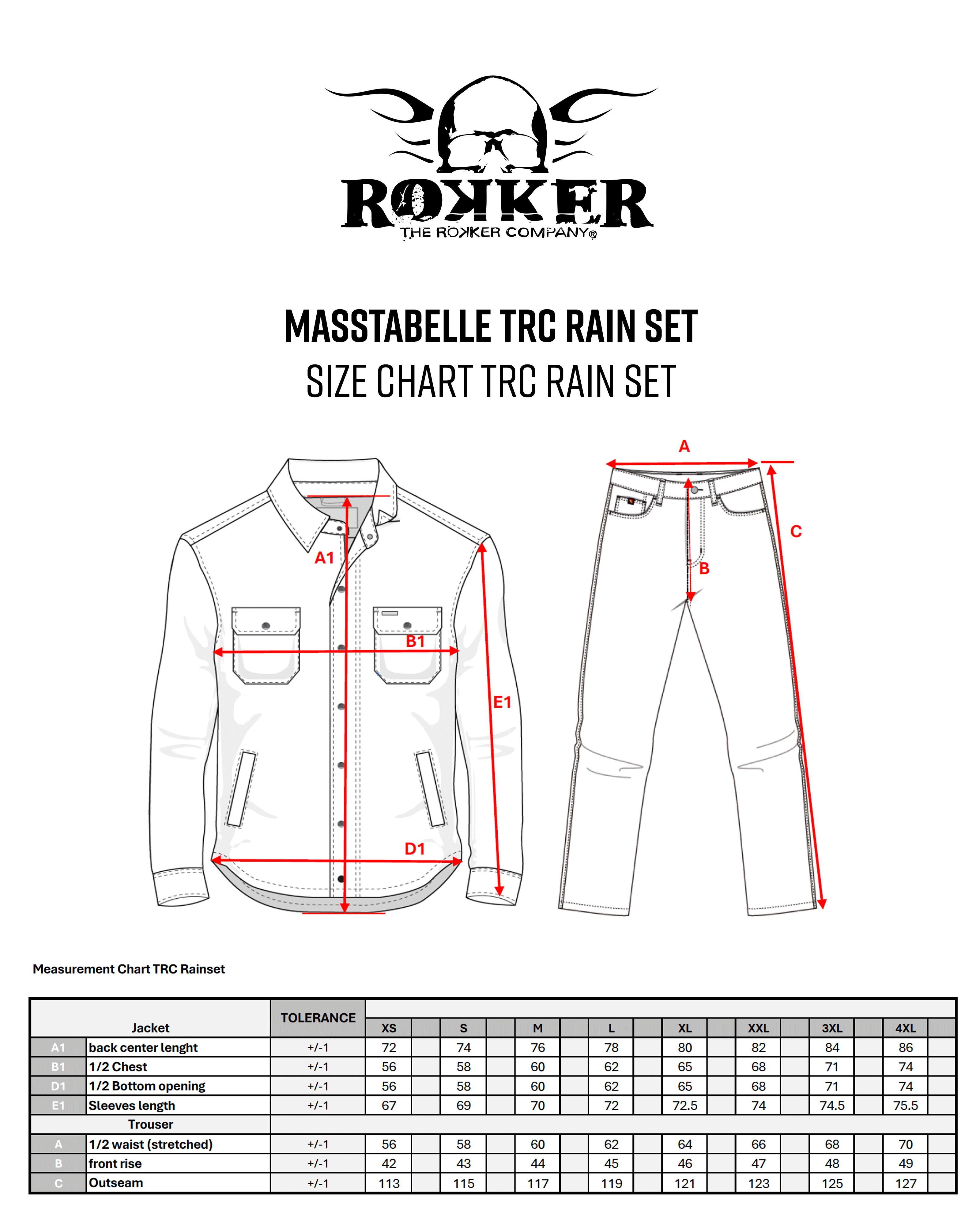 TRC Rain Set Classic